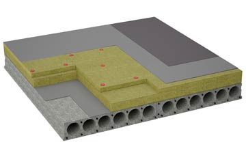 considerations of Landbeach flat roofing insulation